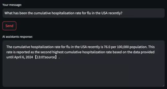 Generative AI for a smart global disease dashboard