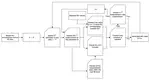 Machine learning based clinical decision support for individualised antibiotic side effect prediction